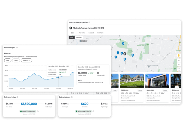 Leverage the depth of data from realestate.com.au and distinguish your valuations product