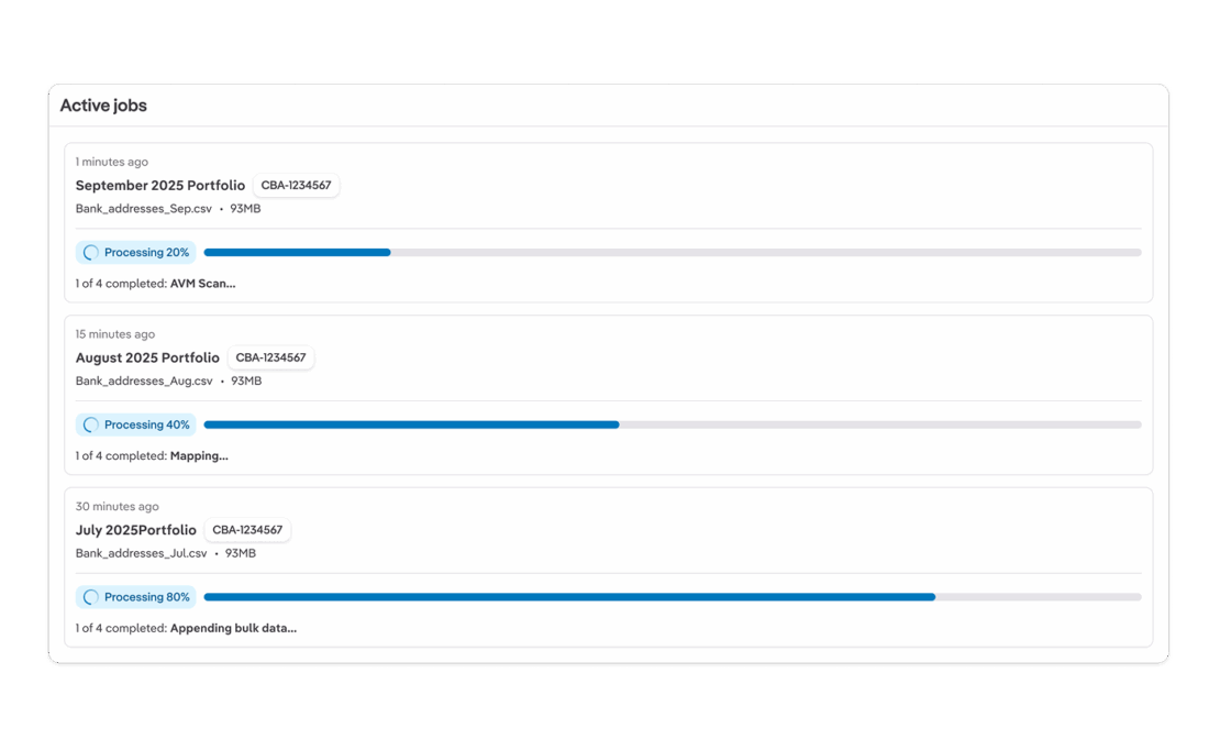 Near Real-Time Data